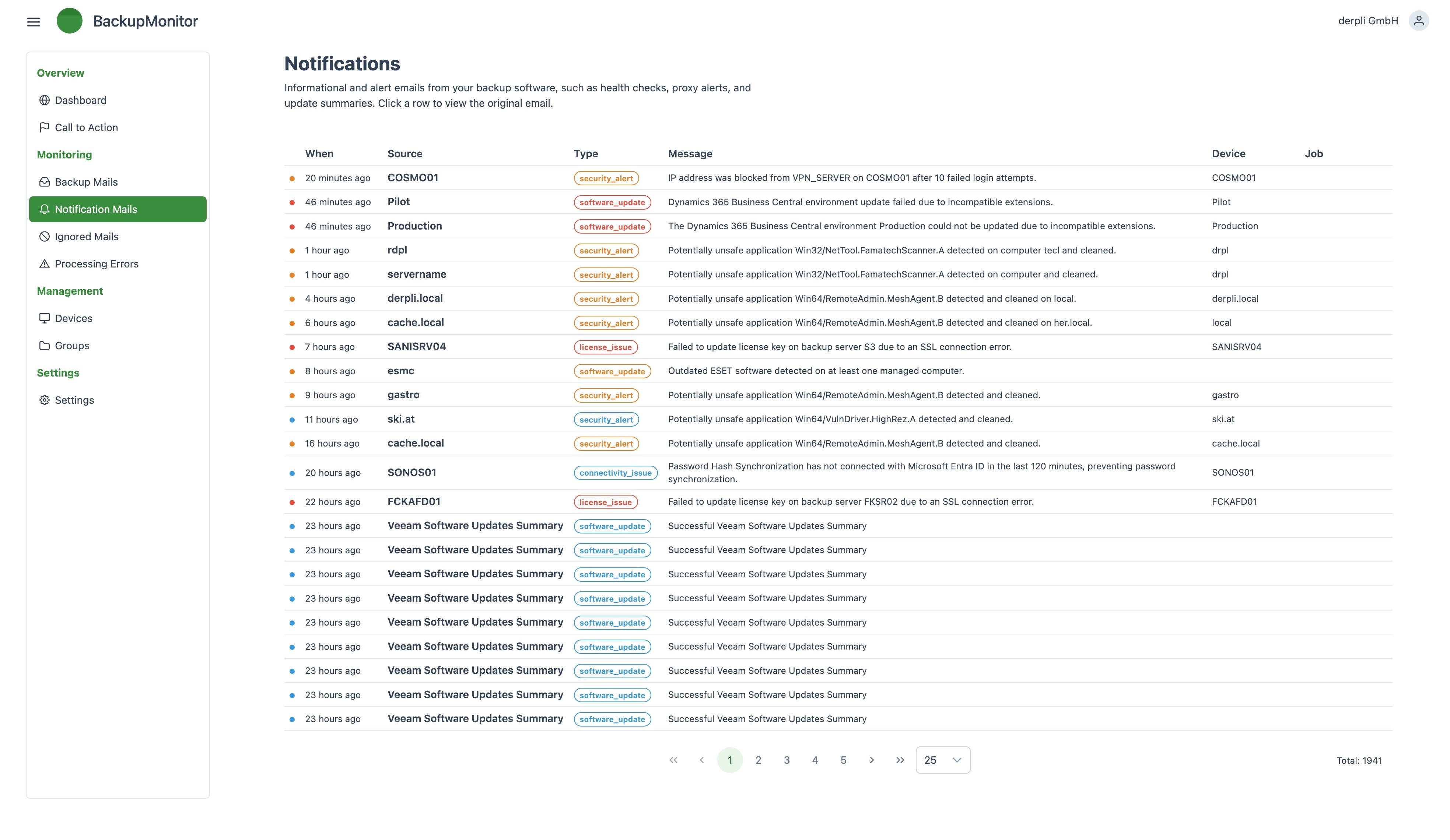 Notification emails in BackupMonitor